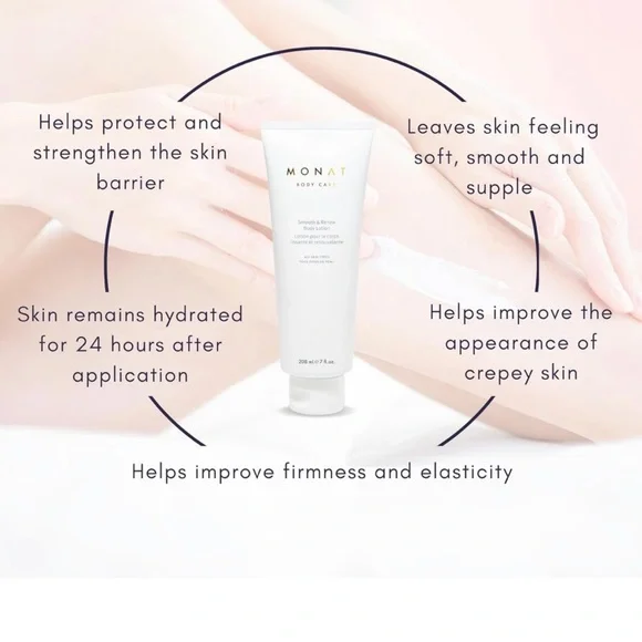 Monat Smooth & Renew Body Lotion - Picture 4 of 6